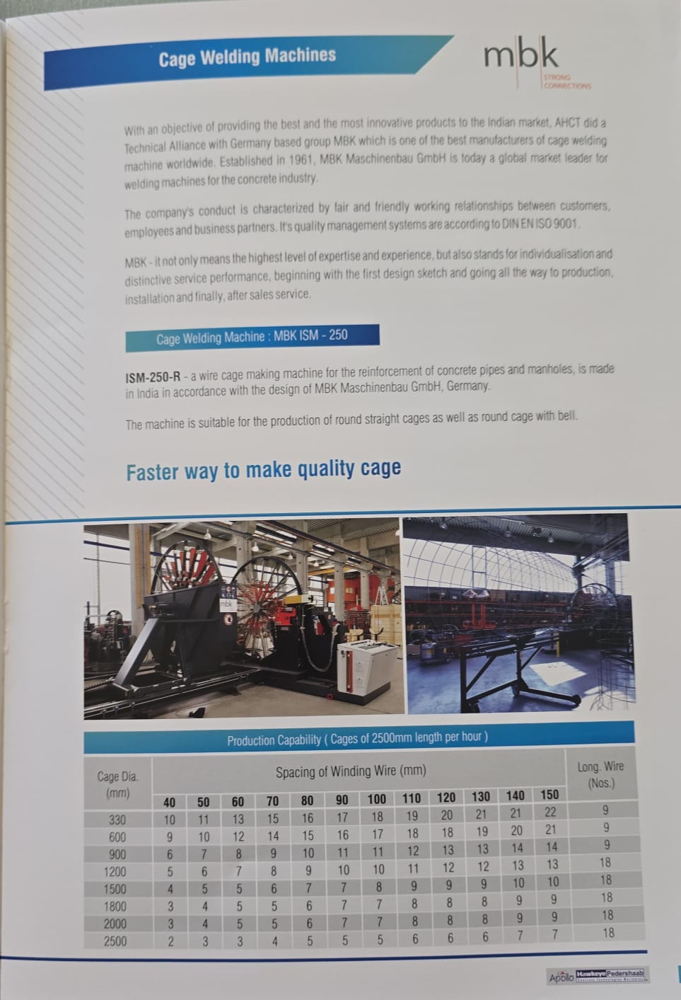 Cage Welding Machines