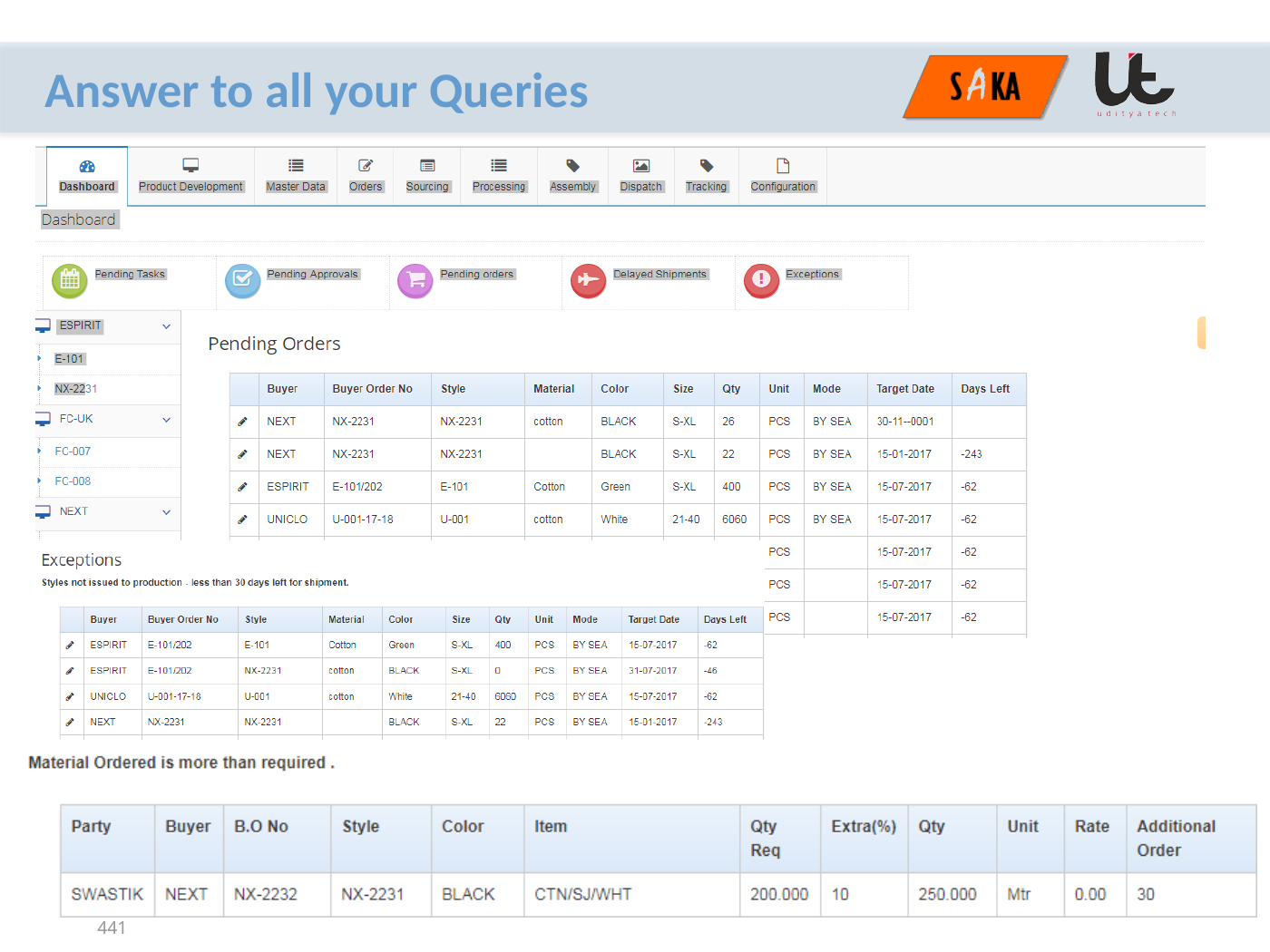GEMSWEB query reports